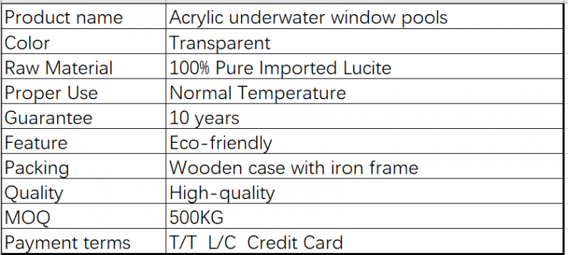 acrylic window Product description